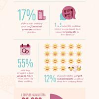 The world’s first ‘micro-moon’ launches for busy and cash-strapped newlyweds micromoon